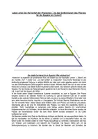 Vorschau - Arbeitsblätter - Leben unter der Herrschaft der Pharaonen – Ist das Gottkönigtum des Pharaos für die Ägypter ein Vorteil? - Deckblatt