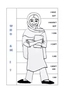anteprima - Esercizi - Elimination of the Violence against Women: Malala YOUSAFZAI - Pagina 1