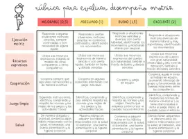 Vista previa - Evaluación - Colección de 13 rubricas listas para evaluar a tus alumnos - página 1