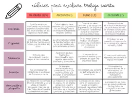 Vista previa - Evaluación - Colección de 13 rubricas listas para evaluar a tus alumnos - página 2