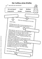 Vorschau - Arbeitsblätter - Wichtel - Briefpapier mit Schreibanregungen und Briefaufbau - Seite 2