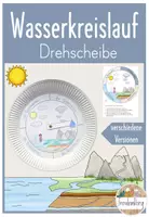 Vorschau - Wasserkreislauf Drehscheibe - Deckblatt