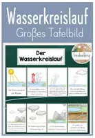 Vorschau - Präsentationen/Tafelbilder - Wasserkreislauf Tafelmaterial - Deckblatt