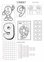 anteprima - Materiale di supporto/inclusione - PRESENTAZIONE DEI NUMERI DA 0 A 9 - Pagina 1