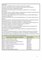 Vista previa - Unidades / Secuencias / Situaciones de Aprendizaje - SDA DESARROLLADA - VOLEIBOL - 1º ESO - página 2