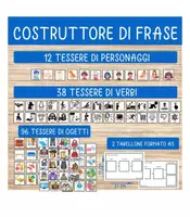 anteprima - Flashcard - COSTRUTTORE DI FRASE (materiale CAA) - Pagina di copertina