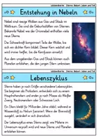 Vorschau - Bildkarten - Wissenskartei - Sterne: Geburt, Leben und Tod | Astronomie - Seite 2