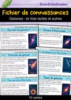 Vorschau - Bildkarten - Fichier de connaissances - Galaxies : la Voie lactée et les autres | Astronomie (français) - Deckblatt