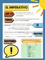 Vorschau - Poster - El Imperativo de tu y vosotros - Seite 3