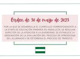 Vista previa - Para docentes: organización, planificación y formación - Mapa conceptual de la Orden del 30 mayo de 2023 - Portada