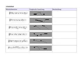 Vorschau - Arbeitsblätter - INTERACTIVE: Die deutsche Nationalhymne (Melodiebausteine) - Seite 3