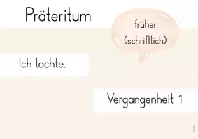 Vorschau - Poster - Zeitformen Merkfächer und Merkposter (Reihentransparenz) - 2-fach differenziert - Seite 3