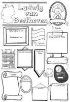 Vorschau - Arbeitsblätter - Steckbrief als Gemeinschaftsbild / kooperatives Poster über Ludwig van Beethoven - Seite 2