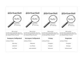 Vorschau - Spiele - Lernspiel: Stoffgemische und Stofftrennung - Seite 3