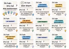 Vorschau - Spiele - Alle Zeitformen - Ich habe - Wer hat ? (Lesespiel / Lesekette) - Seite 1