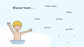 Vorschau - Präsentationen/Tafelbilder - Vorbereitungsstunde Schwimmunterricht - Seite 3