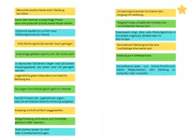 Vorschau - Arbeitsblätter - Vollständige Argumente bilden zum Thema Fast Fashion, inklusive Text, Arbeitsbogen und Puzzle - Deckblatt
