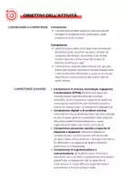 anteprima - Esperimenti - Le biomolecole: invito a cena con delitto - Pagina 2