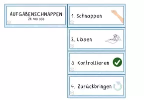 Vorschau - Stundenentwürfe - Aufgabenschnappen: Zahlenraum 100 000 | Lerntheke - Seite 1