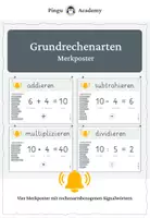 Vorschau - Merkblätter - Merklplakate - Grundrechenarten - Deckblatt