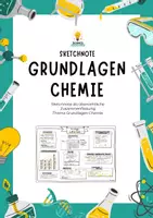 Vorschau - Merkblätter - Sketchnote Übersicht chemische Grundlagen - Seite 3