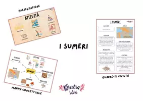 anteprima - Materiale di supporto/inclusione - I Sumeri: presentazione, mappa e quadro di civiltà - Pagina di copertina