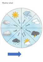 Vorschau - Spiele - Weather Wheel - Wetterrad für den Englischunterricht - Seite 3