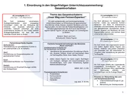 Vorschau - Stundenentwürfe - Unterrichtsentwurf Ebene Figuren - Seite 3