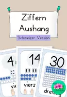 Vorschau - Poster - Zahlenplakate/Ziffern Aushang- Schweizer Version🇨🇭 - Deckblatt