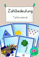 Vorschau - Bildkarten - Tafelmaterial Zahlbedeutung - Mengen - Deckblatt