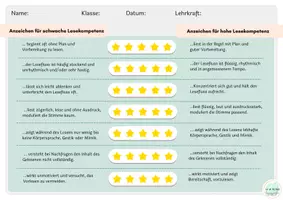 Vorschau - Fördermaterial/Inklusion - Lesekompetenz feststellen Beobachtungsbogen Lese-Rechtschreibschwäche LRS - Seite 3