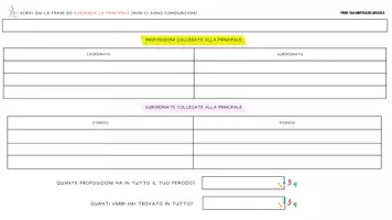 anteprima - Materiale di supporto/inclusione - Schemi per analisi logica e del periodo - Pagina 3