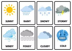 anteprima - Flashcard - FLASHCARDS E MEMORY WEATHER- SEASONS (tempo e stagioni) - Pagina 1