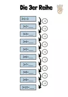 Vorschau - Arbeitsblätter - Mathe DaZ: Multiplikation (1er, 2er und 3er Reihe) - Seite 3