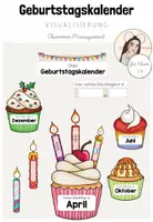 Vorschau - Mal- und Bastelvorlagen - Classroom-Management: Geburtstagskalender für die Grundschule (Muffins/Cupcakes) - Deckblatt