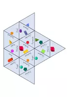 Vorschau - Spiele - Trimino Körper und Formen - Seite 1
