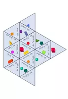 Vorschau - Spiele - Trimino Körper und Formen - Seite 2