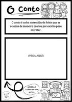 Vista previa - Unidades / Secuencias / Situaciones de Aprendizaje - EL CUENTO: TEORÍA Y PRÁCTICA - GALLEGO Y CASTELLANO - página 2