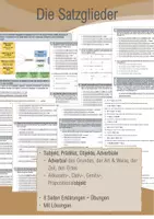 Vorschau - Unterrichtsreihen - Die Satzglieder - Subjekt, Prädikat, Objekte, Adverbiale - Deckblatt