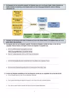 Vorschau - Unterrichtsreihen - Die Satzglieder - Subjekt, Prädikat, Objekte, Adverbiale - Seite 1
