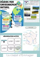 Aperçu - Préparation de séquence / Séquence complète - Livret + évaluation Géographie CM1-CM2 : Décrire mon environnement naturel - Page de couverture