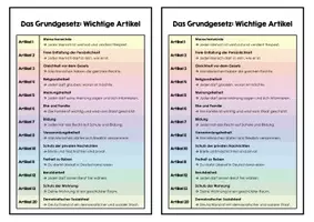 Vorschau - Unterrichtsreihen - Das Grundgesetz: Artikel anschaulich erklären - Seite 2