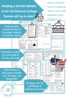 Vorschau - Arbeitsblätter - Debate: Is the US Electoral College System still up to date? - Deckblatt