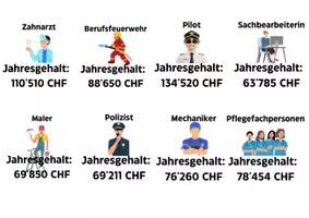 Vorschau - Poster - Zahlen ordnen - Seite 2