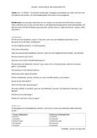 Vorschau - Unterrichtsreihen - Lernen mit Uwe: Grammatik A1 – B1 005 das Modalverb können - Seite 1
