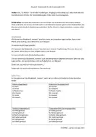 Vorschau - Unterrichtsreihen - Lernen mit Uwe: Grammatik A1 – B1 007 das Modalverb müssen - Seite 1