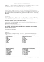 Vorschau - Unterrichtsreihen - Lernen mit Uwe: Grammatik A1 – B1 008 das Modalverb sollen - Seite 1
