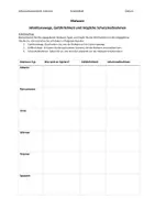 Vorschau - Arbeitsblätter - Arbeitsblatt Malware Informationstechnik inkl. Lösung - Deckblatt