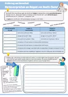 Vorschau - Arbeitsblätter - Werbeversprechen am Beispiel von Health Claims! (Was sind Health Claims? Was regelt die Health-Claim-Verordnung? Welche Kritik gibt es an Health Claims? Analyse der Health Claims verschiedener Lebensmittel, Fazit) - Seite 3