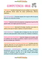 Vista previa - Juegos / Gamificación - Propostes per la competència oral - página 1